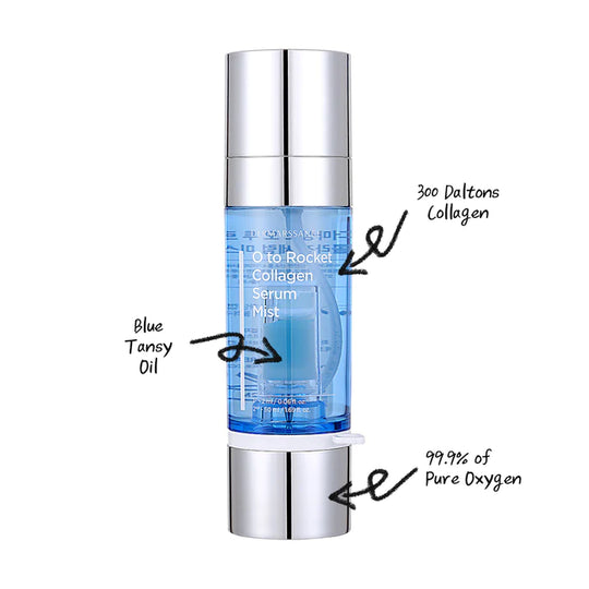 Dermarssance o to rocket collagen serum mist
